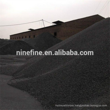 calcined anthracite coal price/Carbon additive